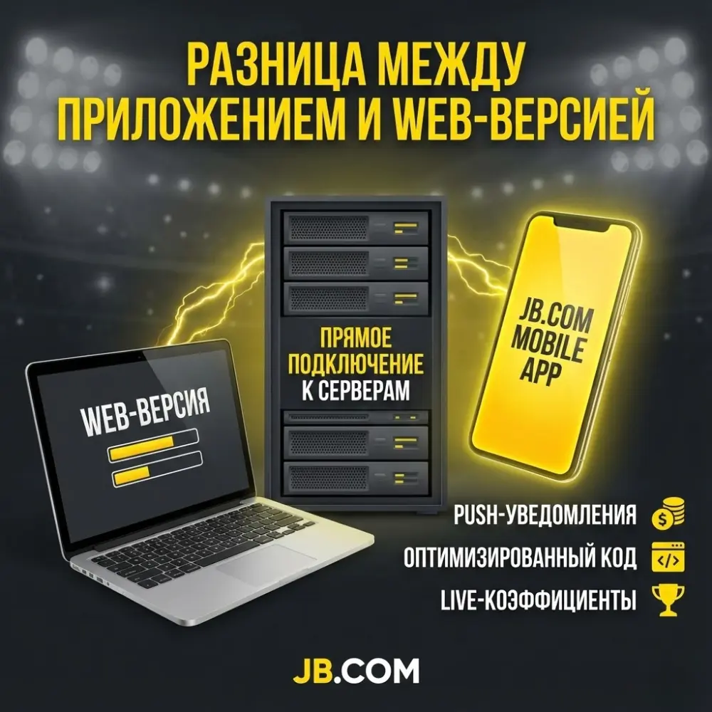 Разница между приложением и WEB-версией